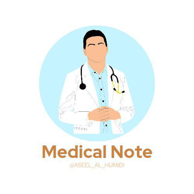 Medical Abbreviations Channel